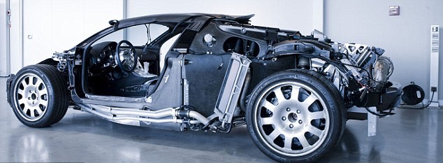 Запчасти Bugatti